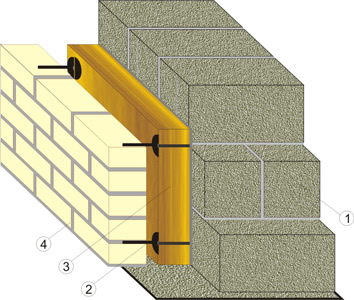 Устройство трёхслойной кладки с применением керамзитобетонного блока